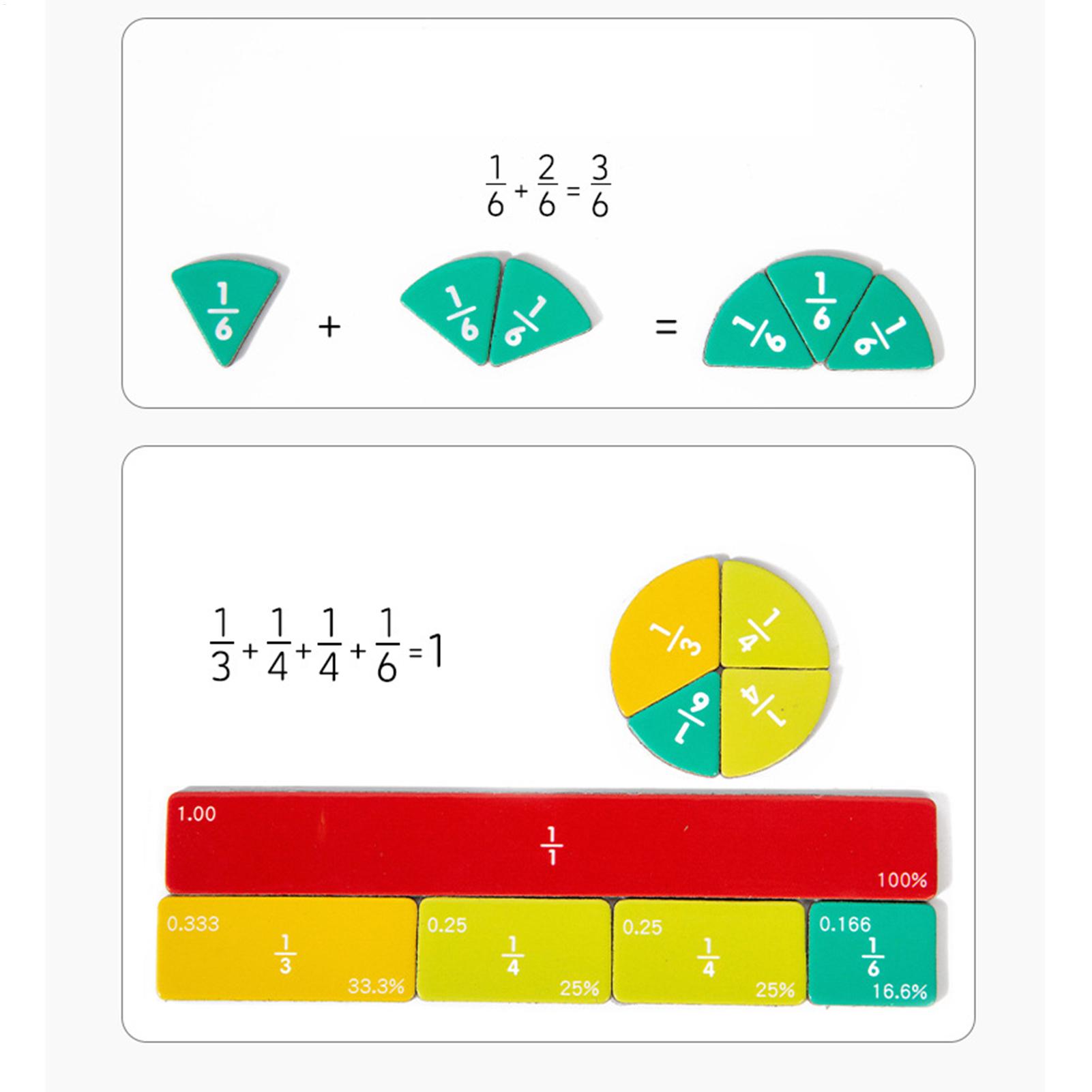 أدوات تعليمية مغناطيسية لتعلم  - مراجعة Kids Education Center وسعره